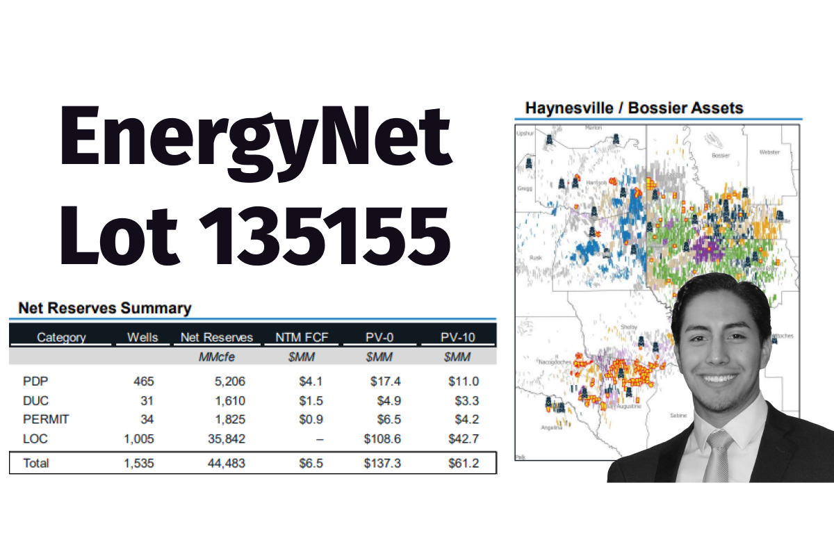 Haynesville and Eagle Ford Mineral Portfolio - Gas Weighted Deal Evaluation