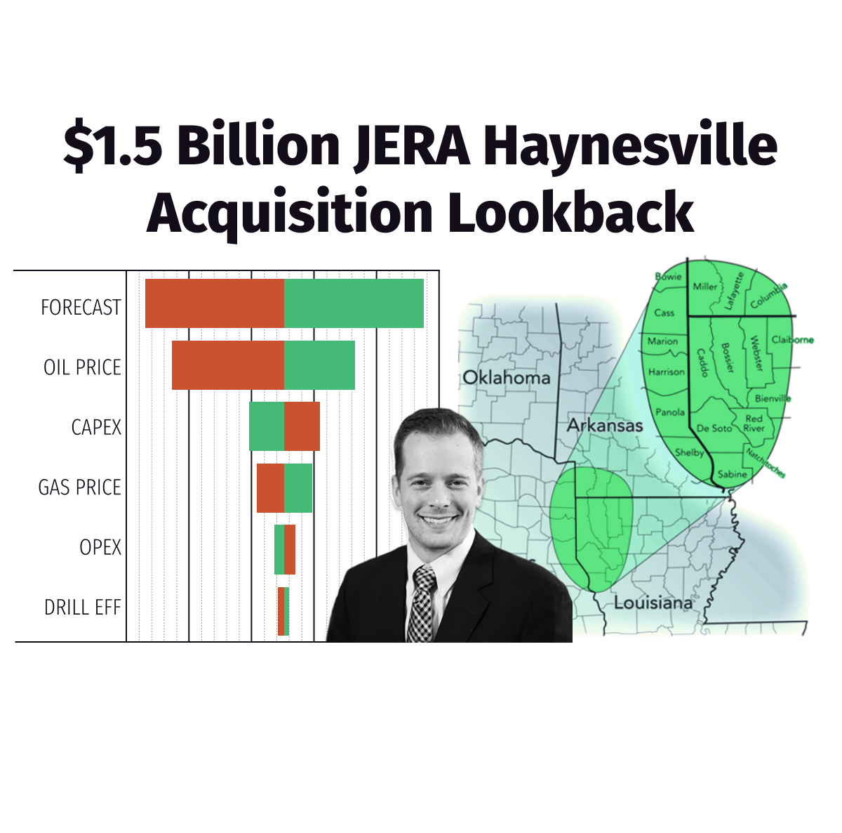 JERA $1.5B Haynesville Acquisition Lookback