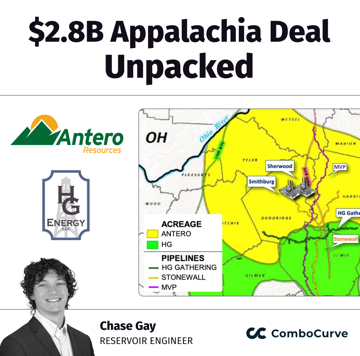 Breakdown of Antero’s Marcellus & Utica Acquisition 