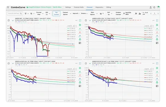 Lookbacks, Simplified
