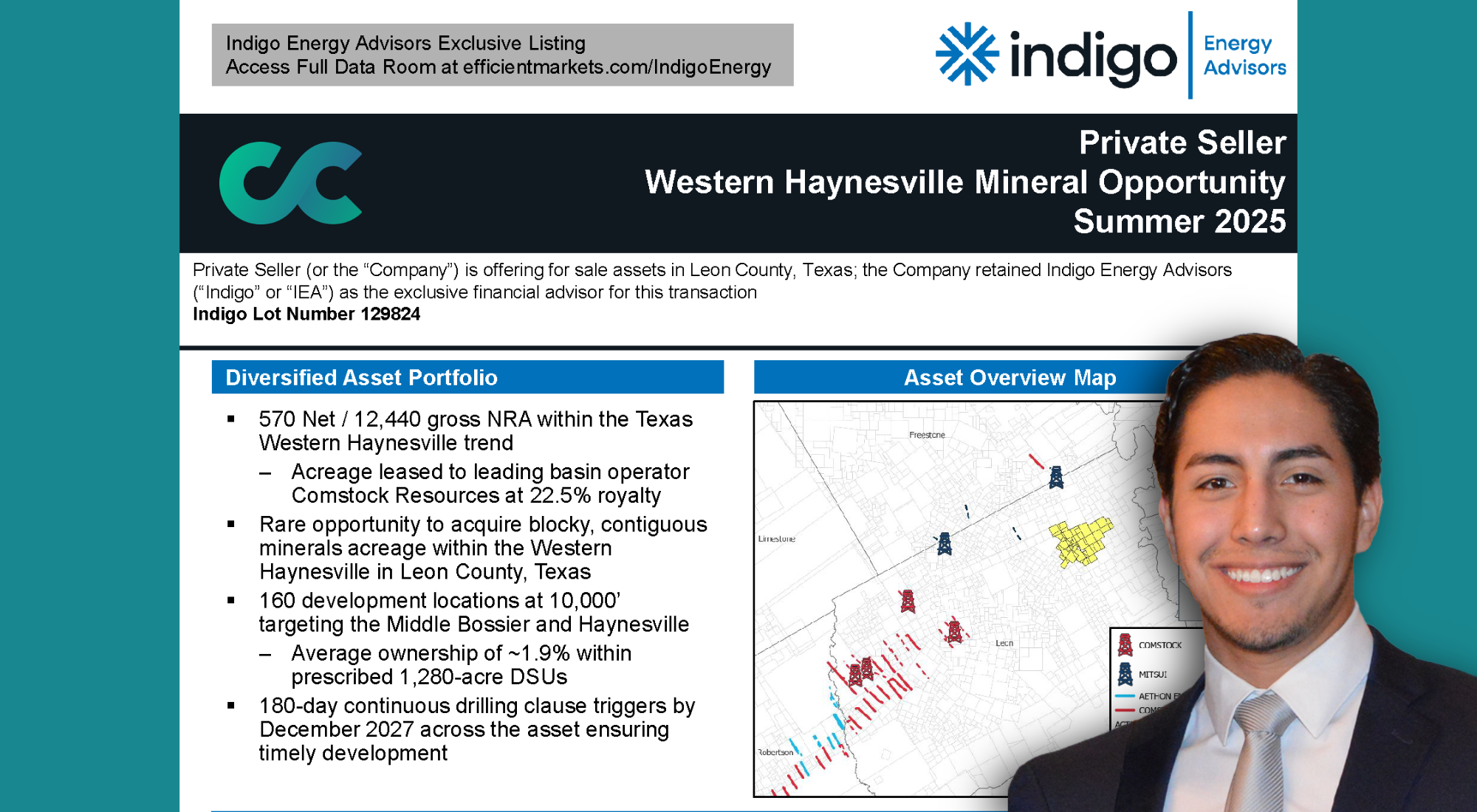 EnergyNet Listing 129824