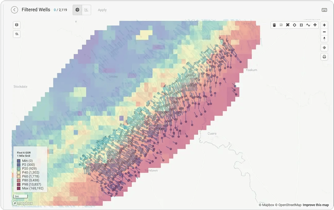 Refrac Potential in the Eagle Ford